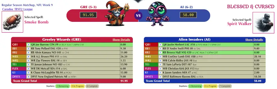 Blessed and Cursed head to head matchup