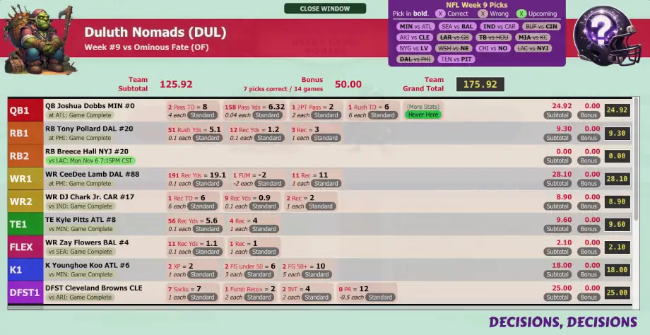 Decision Time scoring detail