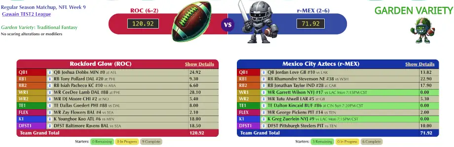 Garden Variety head to head matchup