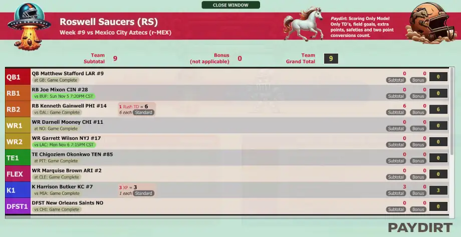 Paydirt scoring detail