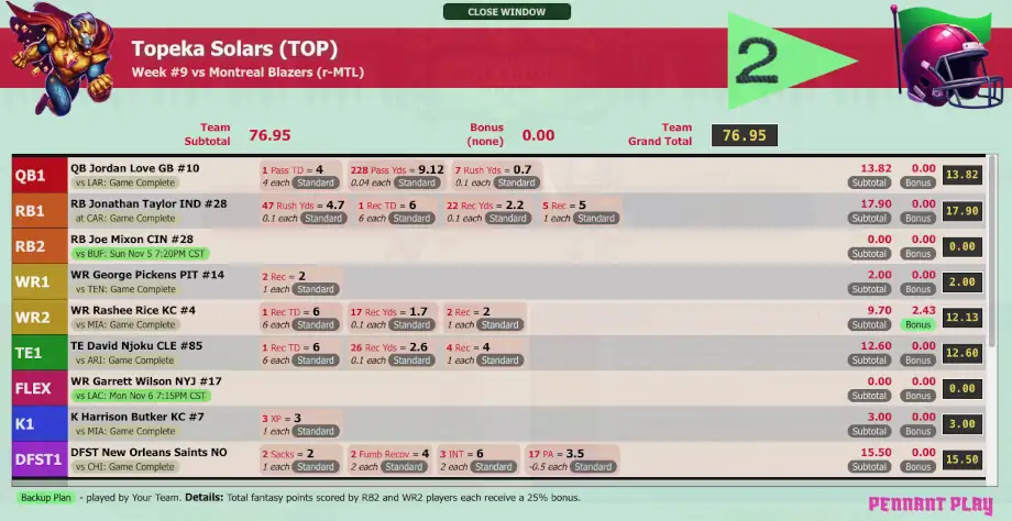 Pennant Play scoring detail