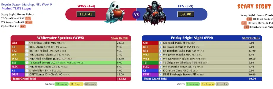 Scary Sight head to head matchup