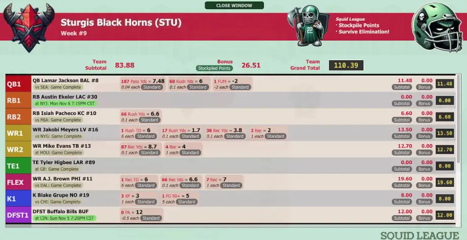 Squid League scoring detail