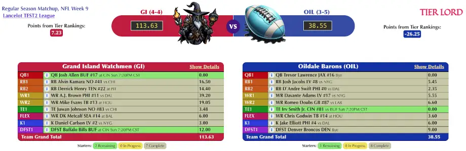 Tier Lord head to head matchup