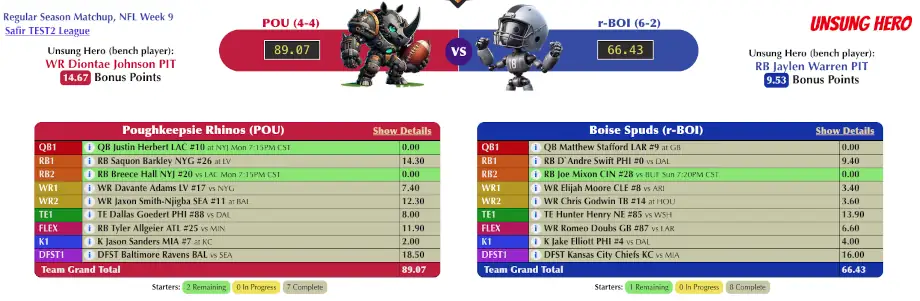 Unsung Hero to head matchup